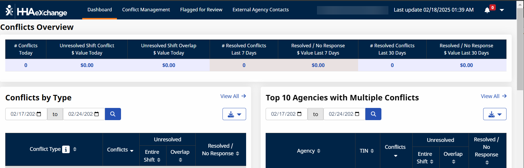 Conflicts Overview Landing Page Conflicts Overview Landing Page