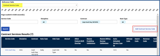 Run Payroll When Authorization is Delayed