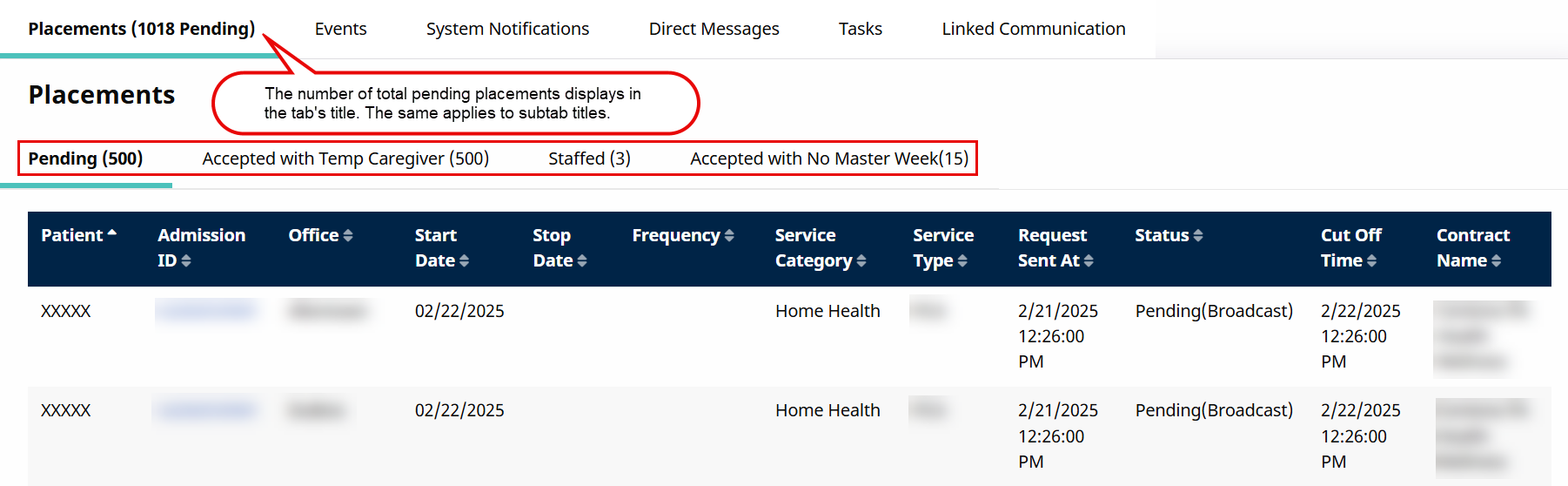 In the Placements tab title, the number of pending placements display at right in paranthesis. In the Placements tab title, the number of pending placements display at right in paranthesis.