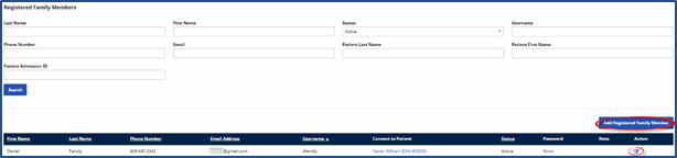 Registered Family Members Registered Family Members