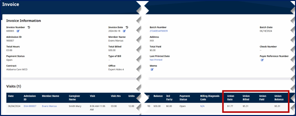 Invoice Union Rates Column Invoice Union Rates Column