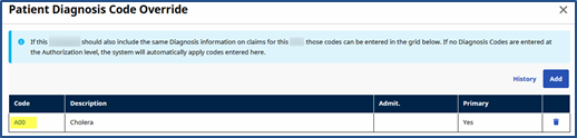 Diagnosis Code Entered Diagnosis Code Entered