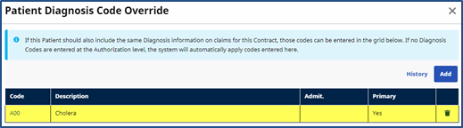 Patient Diagnosis Code Override Patient Diagnosis Code Override