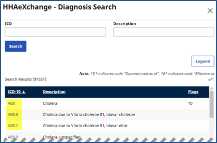 Diagnosis Search page Diagnosis Search page