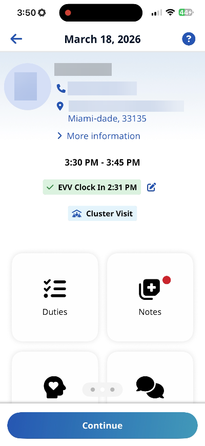 Cluster Visits Cluster Visits