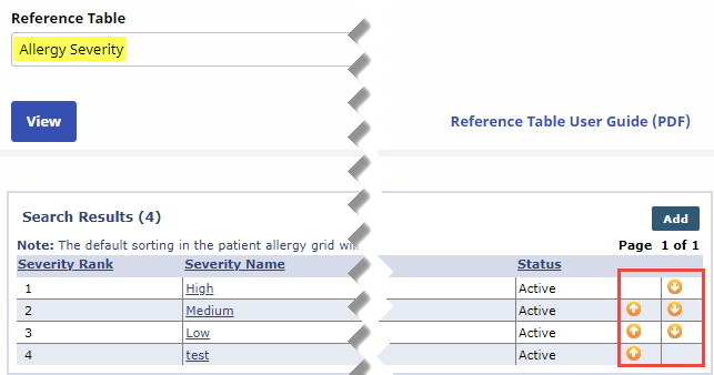 Allergy Severity Reference Table Allergy Severity Reference Table