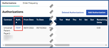 Patient Authorization Created by Provider Patient Authorization Created by Provider
