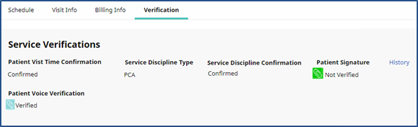 IVR Verification Information IVR Verification Information